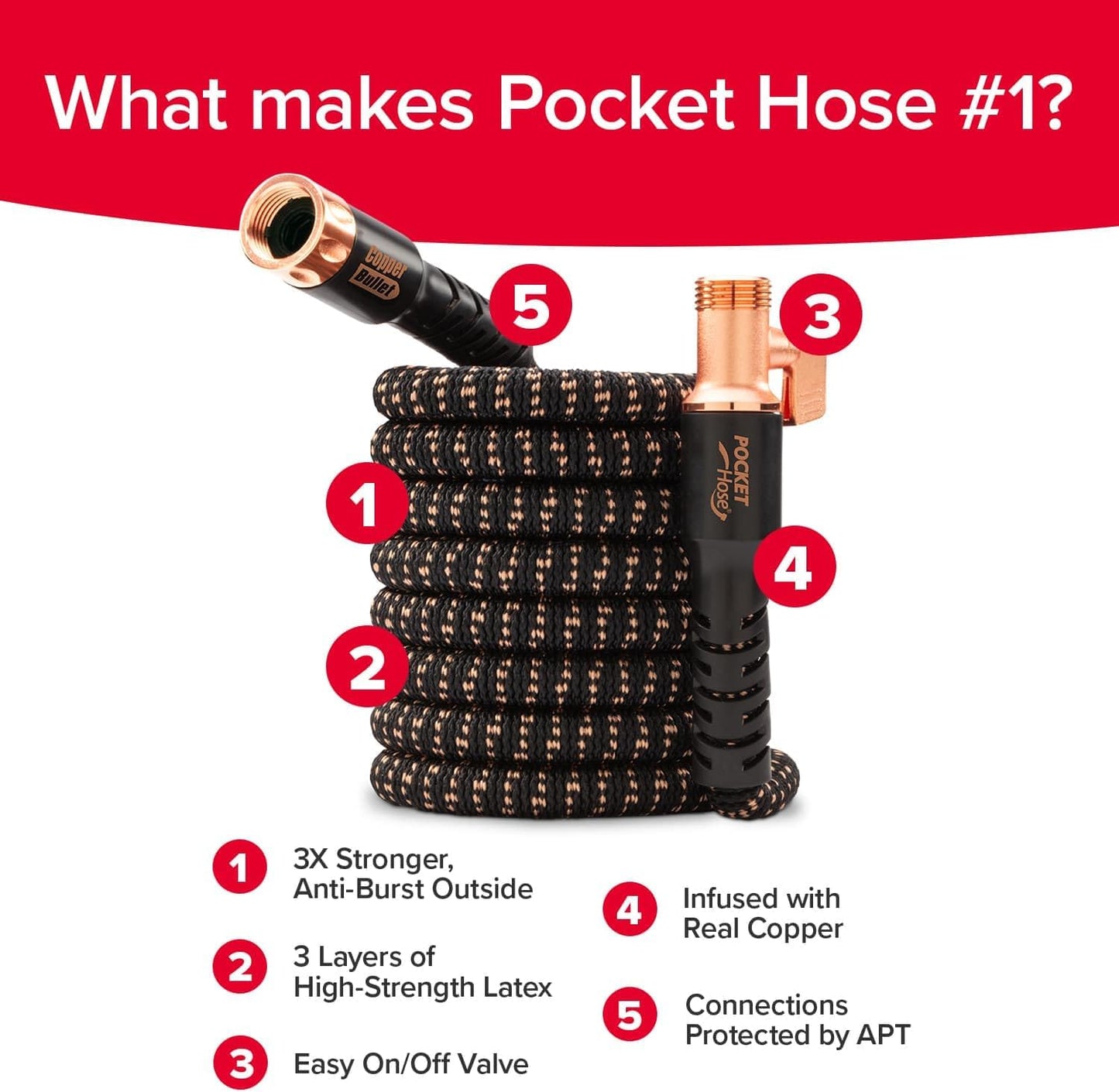 Pocket Hose Copper Bullet